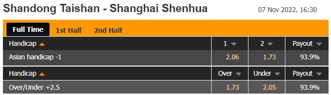Nhận định Shandong Taishan vs Shanghai Shenhua 16h30 ngày 711 (VĐQG Trung Quốc 2022) 1